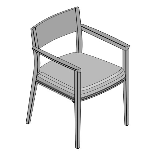 estimated configuration
