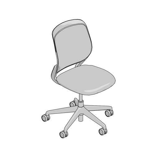 estimated configuration