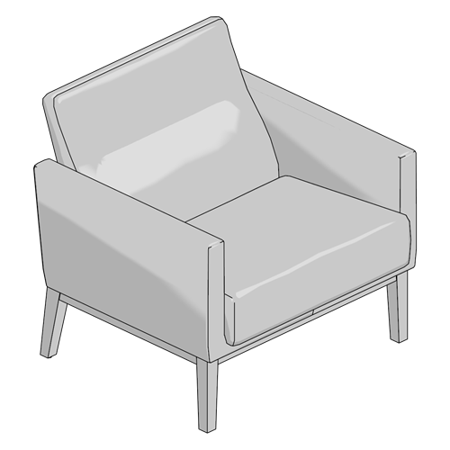 estimated configuration