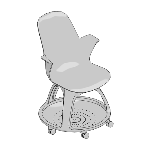 estimated configuration