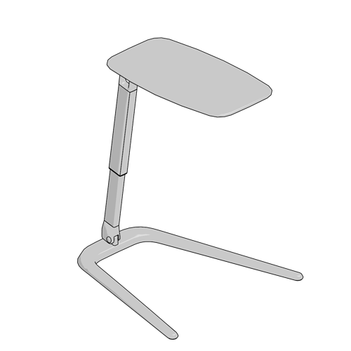 estimated configuration