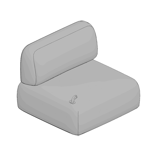 estimated configuration