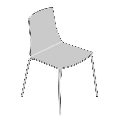 estimated configuration