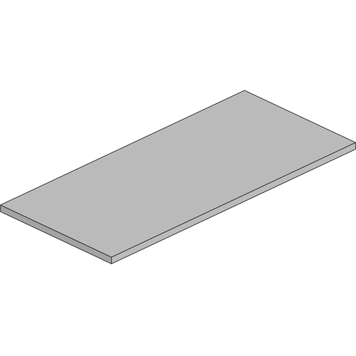 estimated configuration