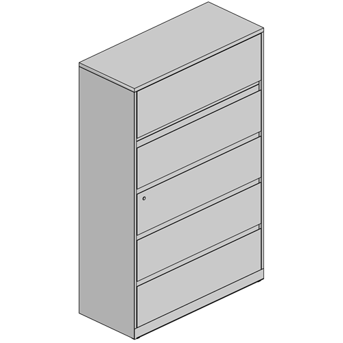 estimated configuration
