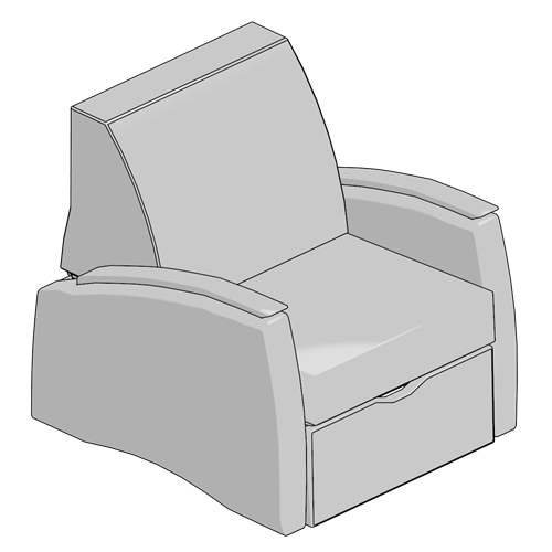 estimated configuration