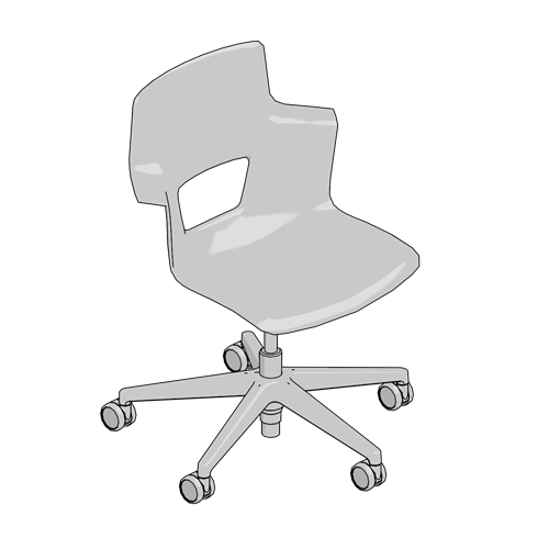 estimated configuration