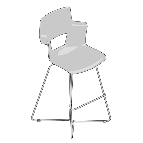 estimated configuration