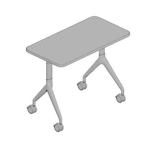estimated configuration