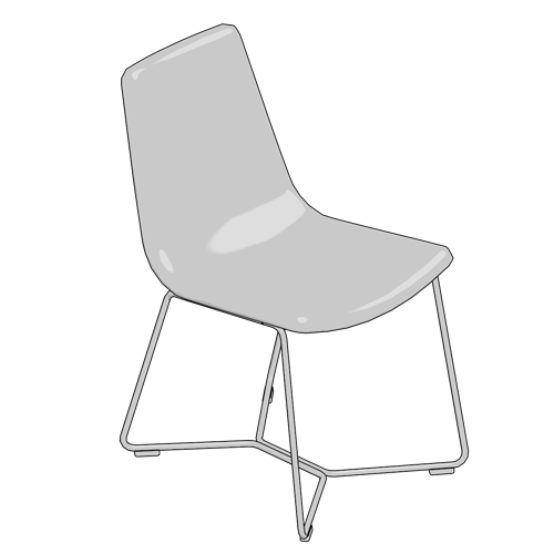 estimated configuration