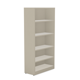 estimated configuration